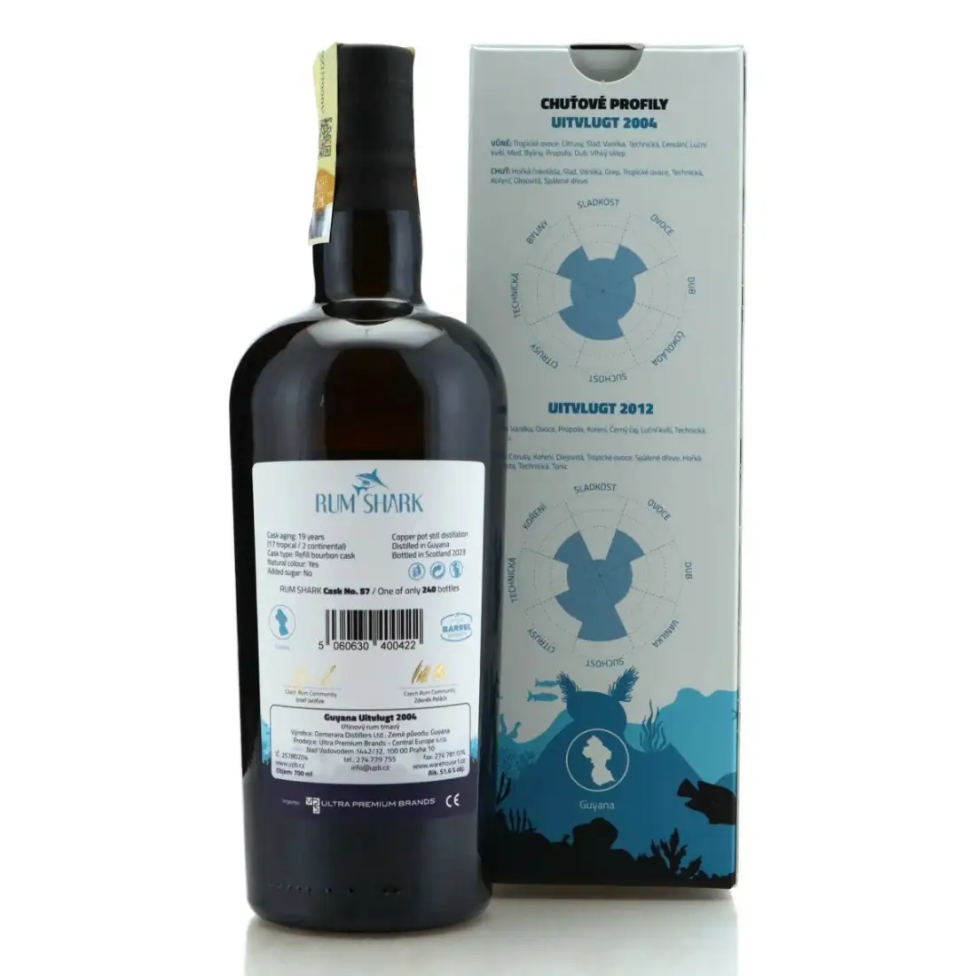 High resolution image of Rum Shark Uitvlugt 2004