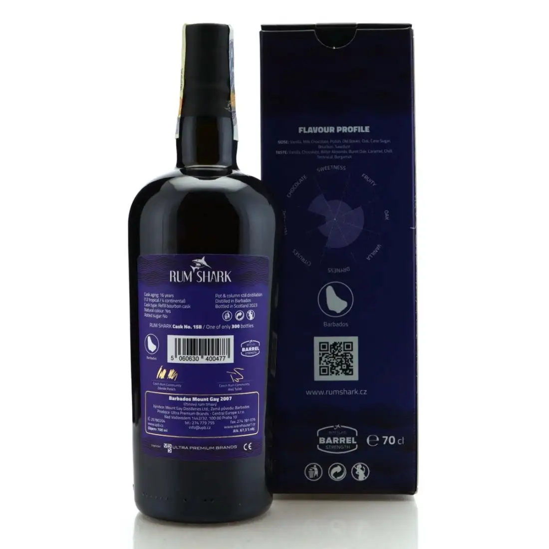 Image haute résolution de Rum Shark Mount Gay 2007